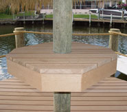 Custom Tables 
